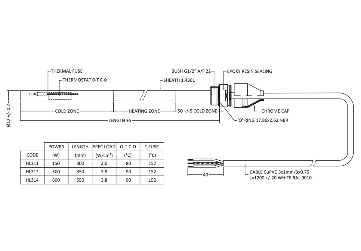 Heating Element (600 Watts) - Image 2