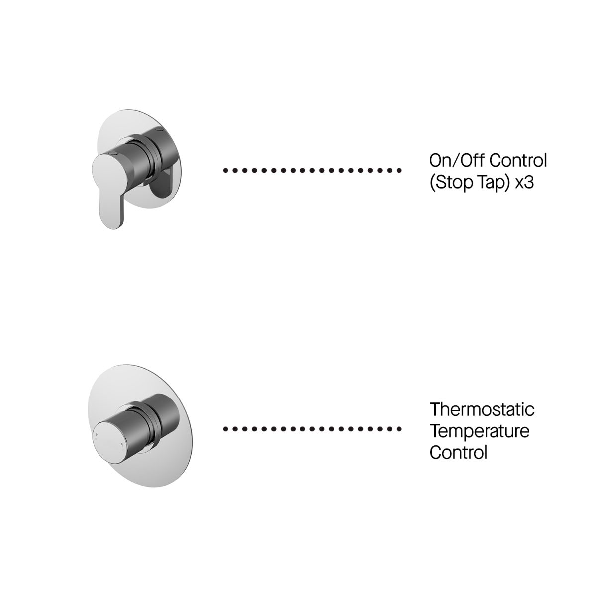 Thermostatic Temperature Control Valve - Image 2