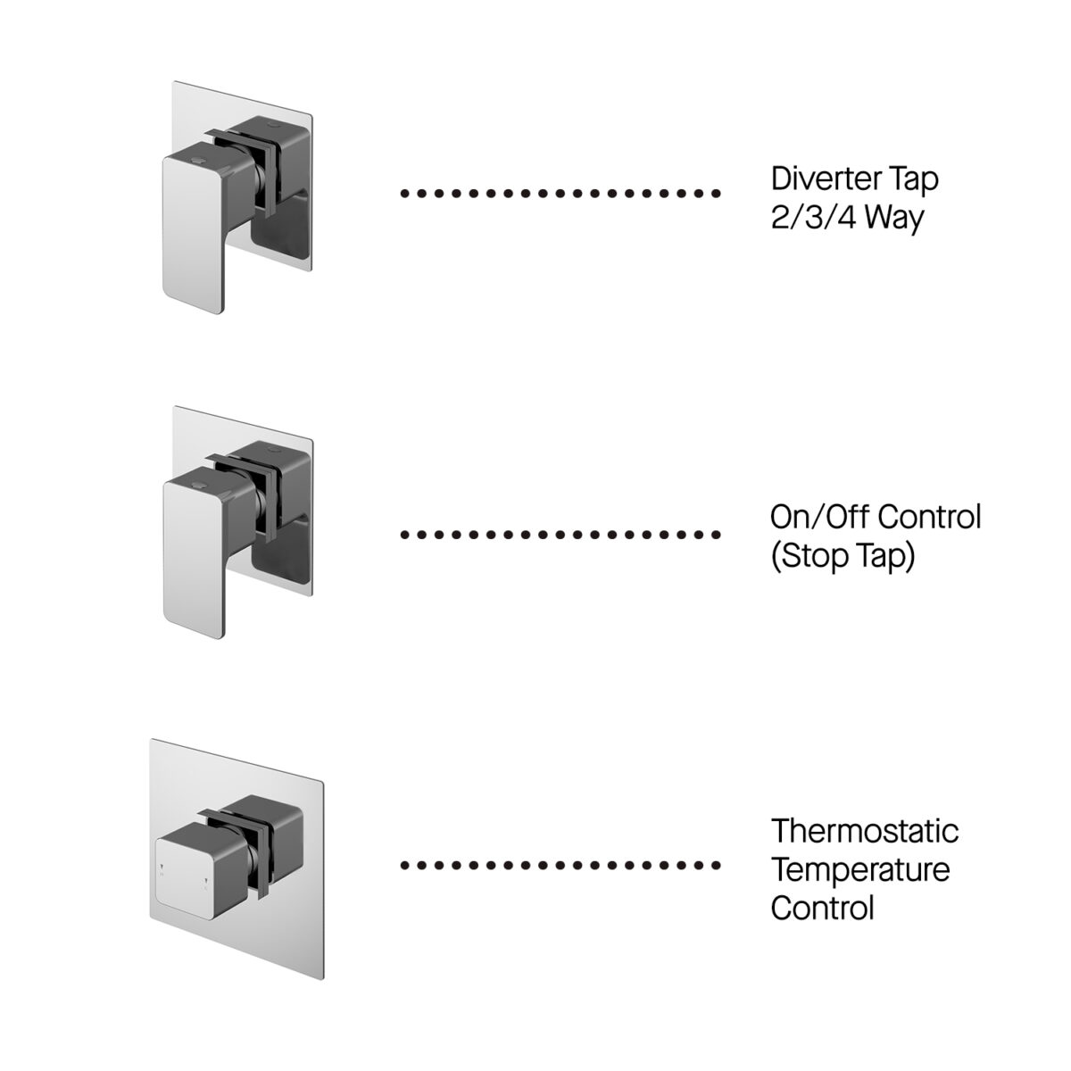 3 Outlet Bundle Windon With Stop Tap & Diverter - Image 3